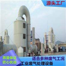 热锅炉冷凝回收+活性炭废气处理