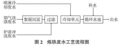 2.jpg 2.jpg