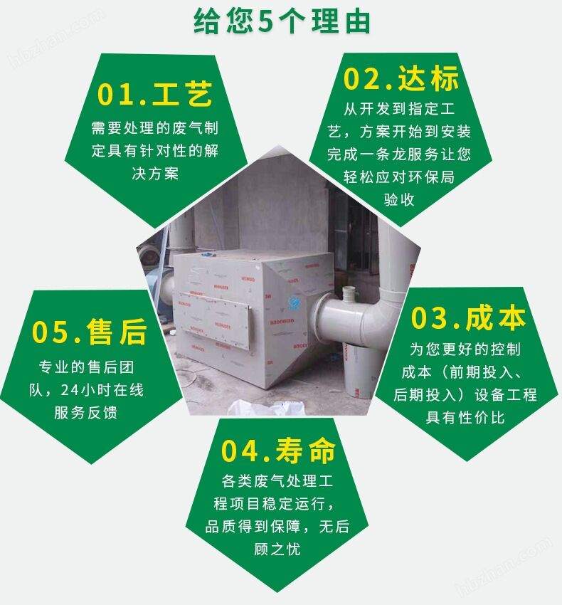 常州铸造厂车间粉尘处理工业废气处理设备