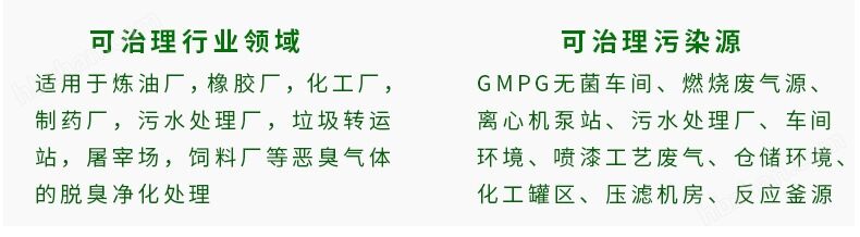 印刷厂油墨废气处理UV光氧催化设备