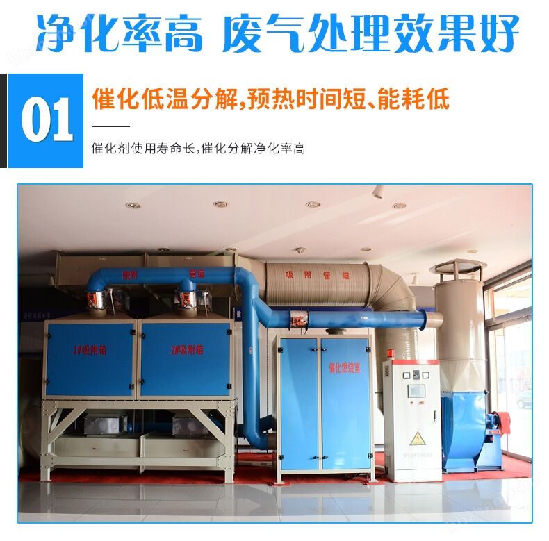 有机废气处理设备rco催化燃烧系统
