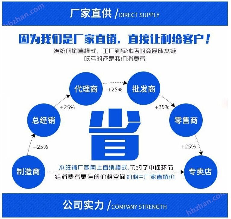 常州定型机废气处理洗涤塔活性炭设备可制定