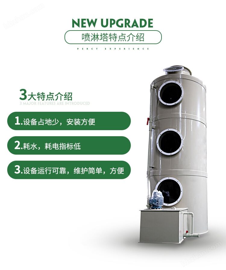 常州定型机废气处理洗涤塔活性炭设备可制定